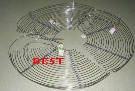 ���ż�İ��b������ʲô��